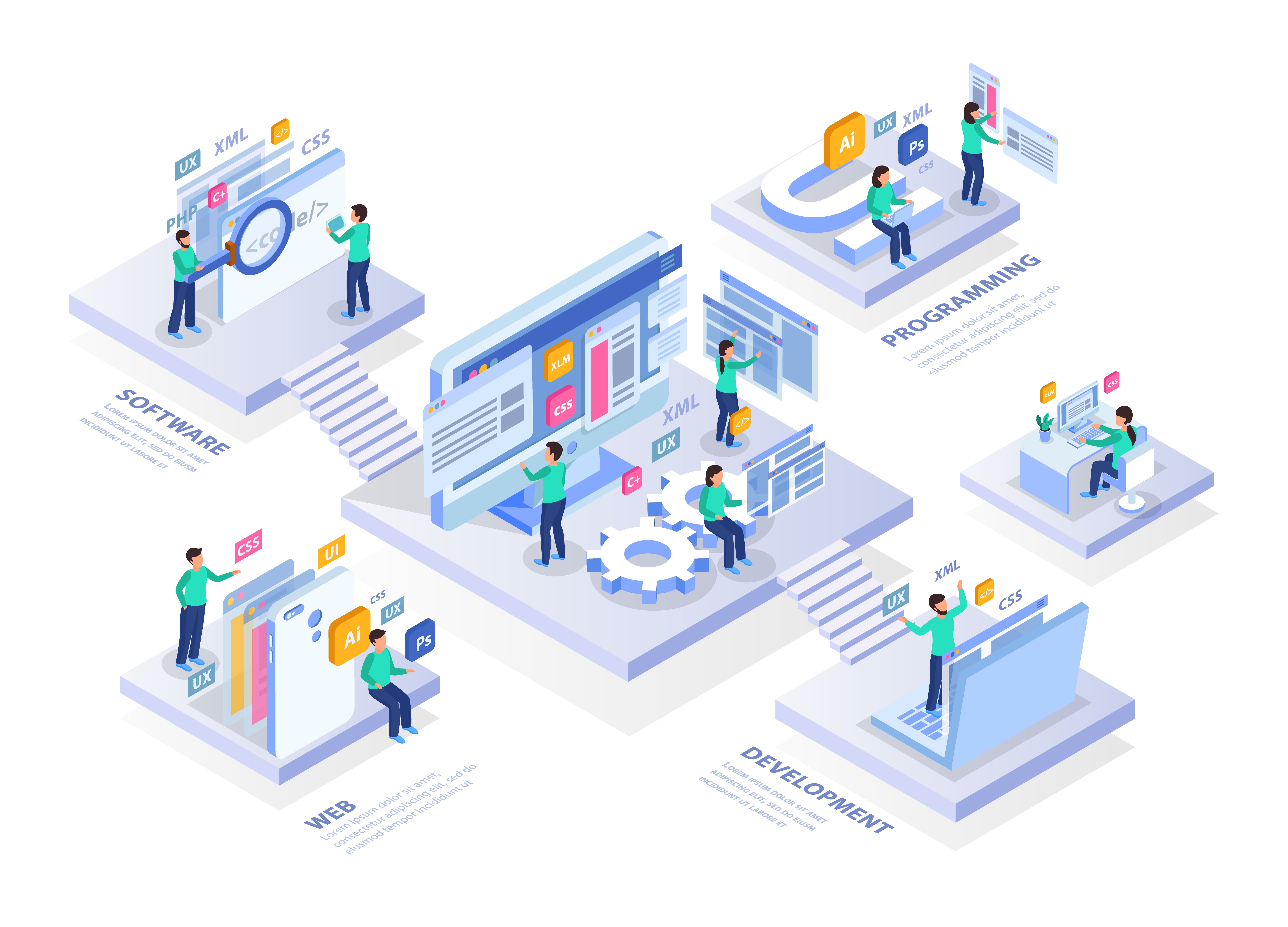 Smart Integrations by Alledo Technologies Ai